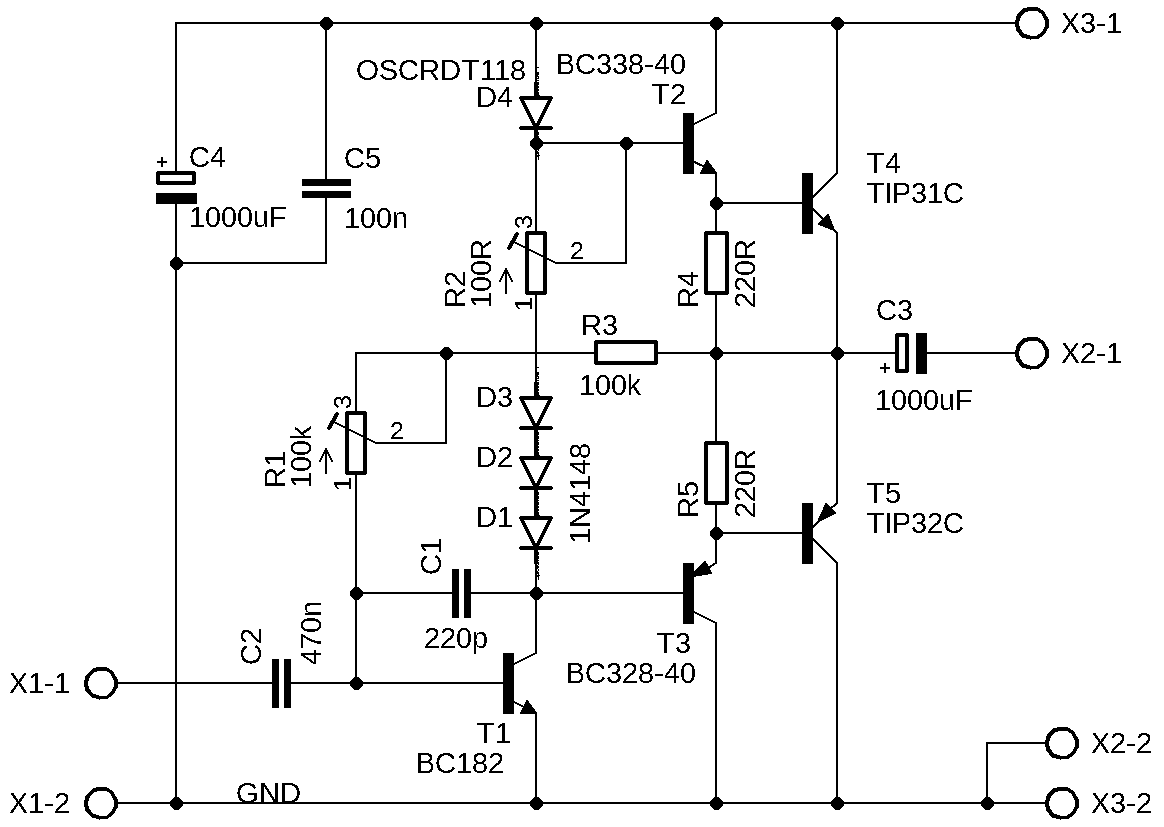 Schema