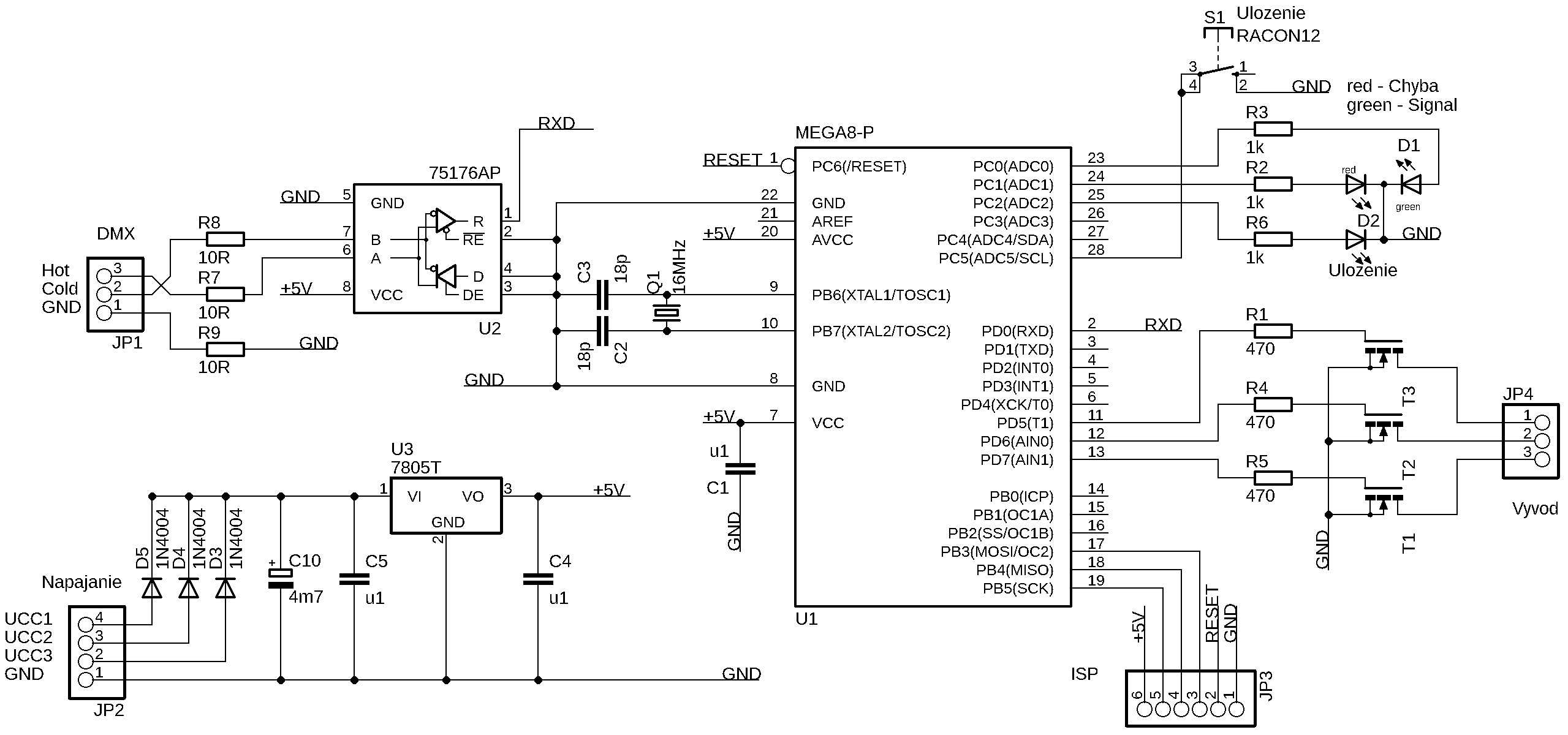 Schema