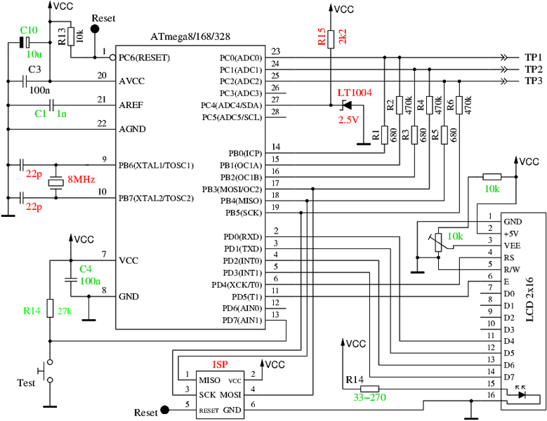 Schema
