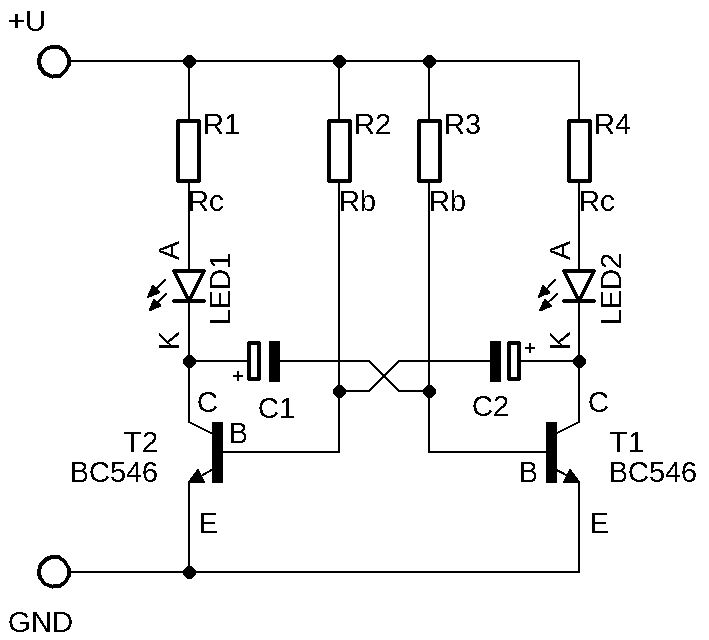Schema