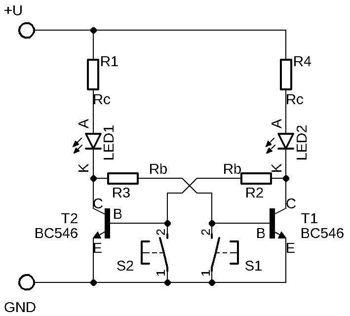 Schema