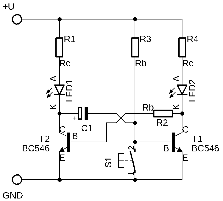 Schema