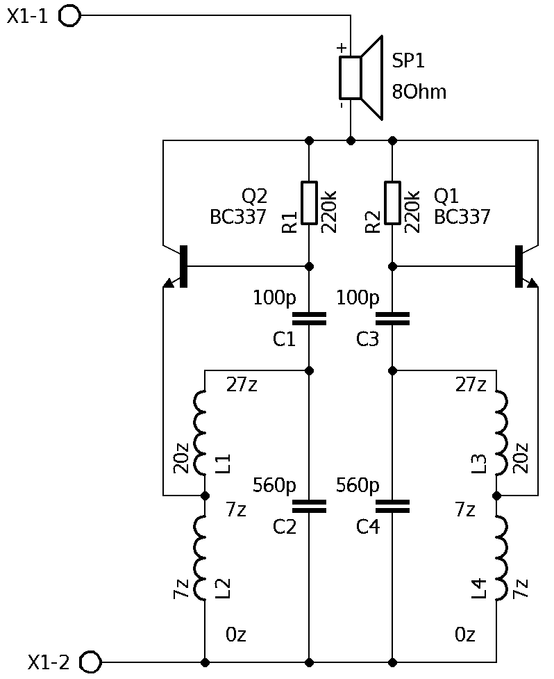 Schema