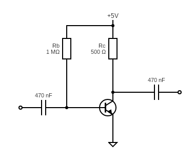 Schema