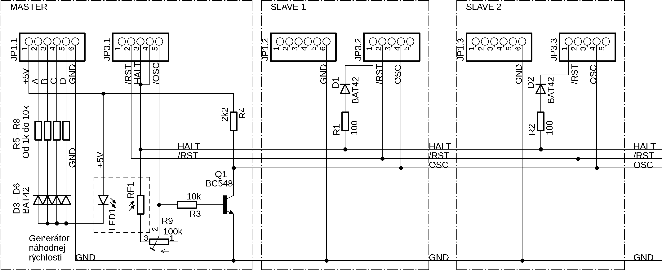Schema