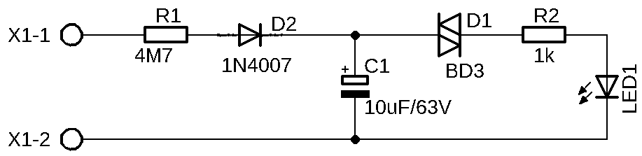 Schema