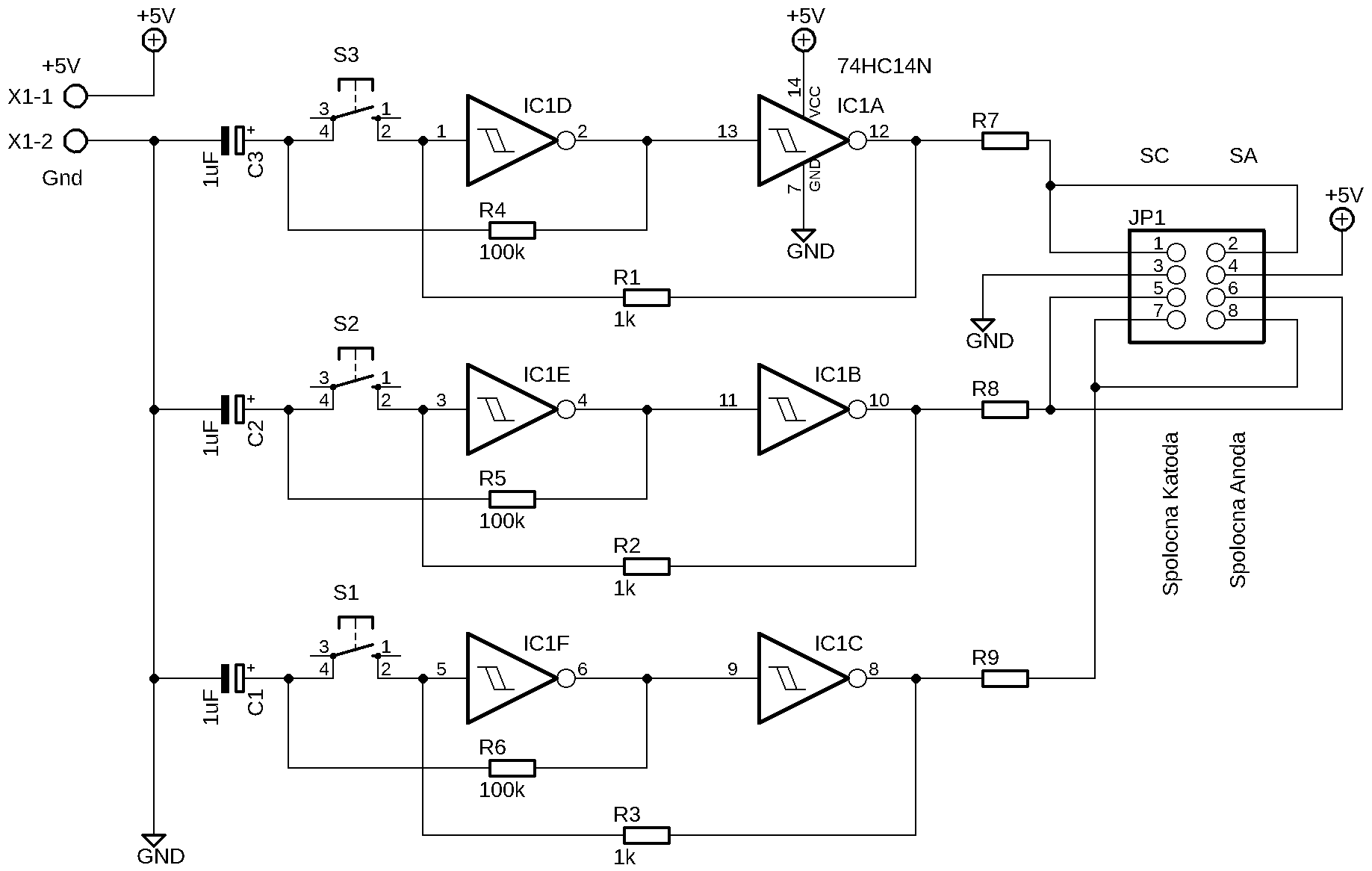 Schema