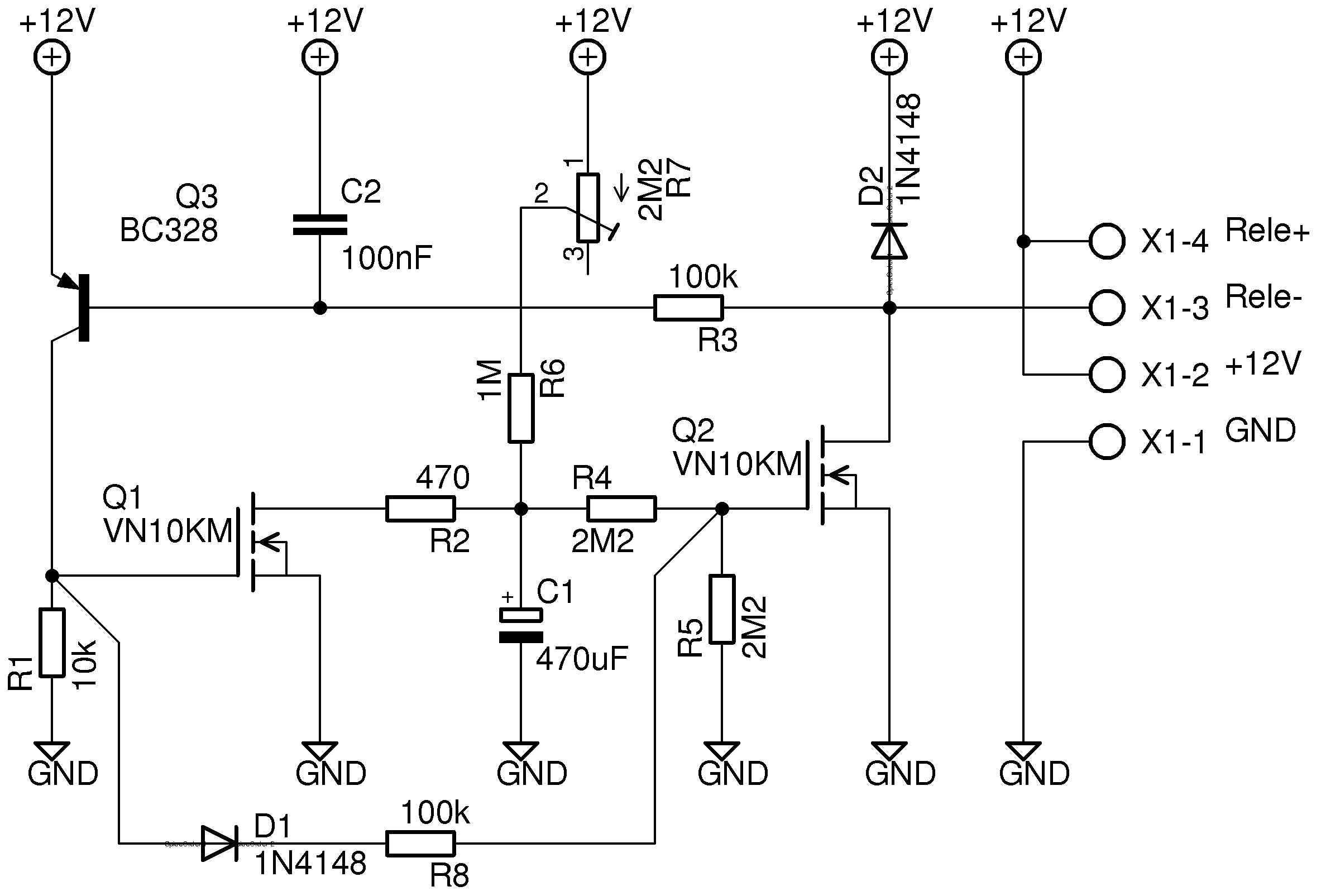 Schema